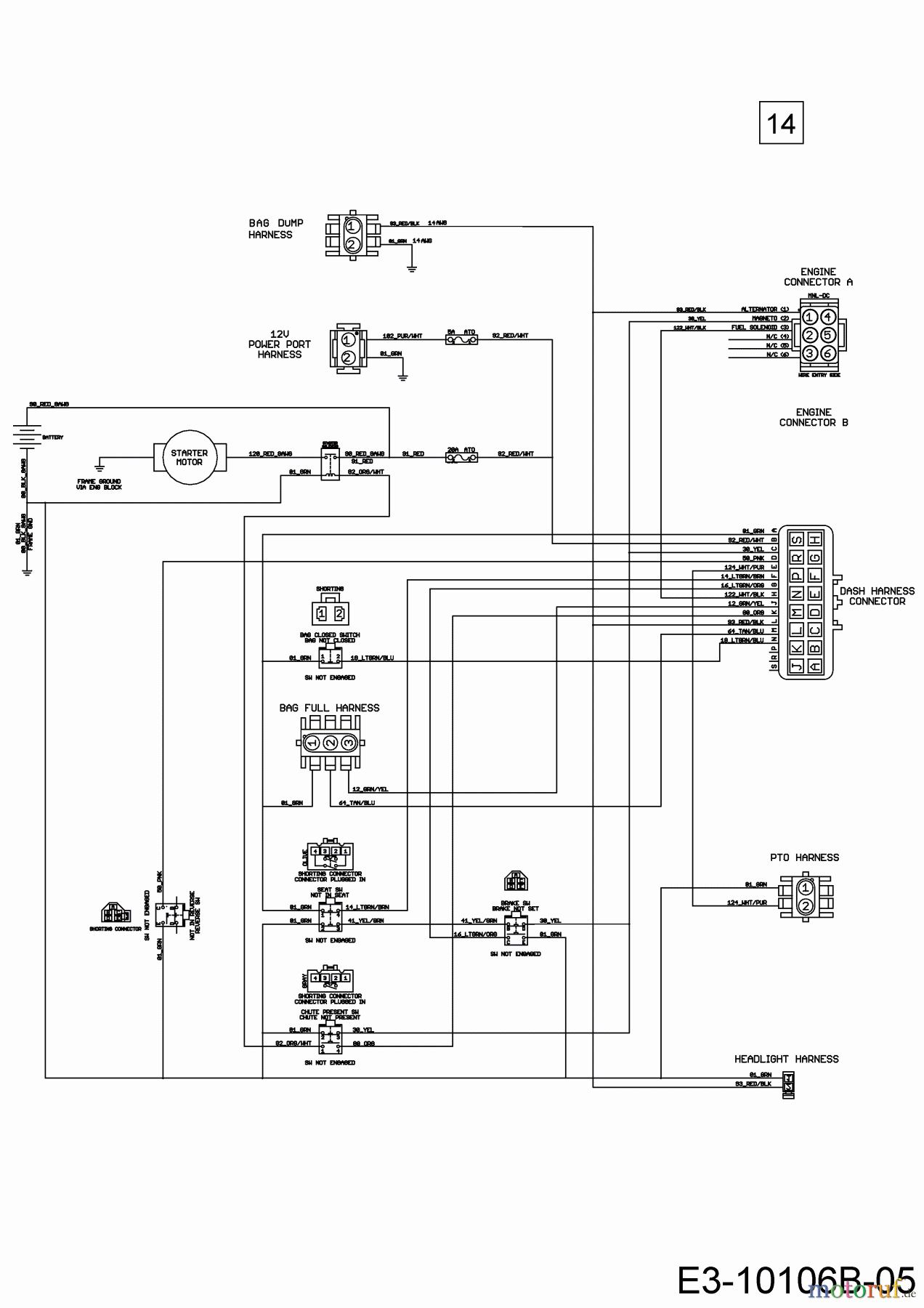  Wolf-Garten Lawn tractors 106.185 H 13CLA1VR650  (2020) Main wiring diagram