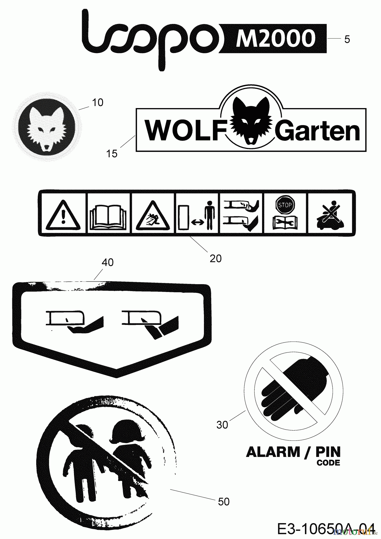  Wolf-Garten Robotic lawn mower Loopo M2000 22BCFAEA650 (2020) Labels