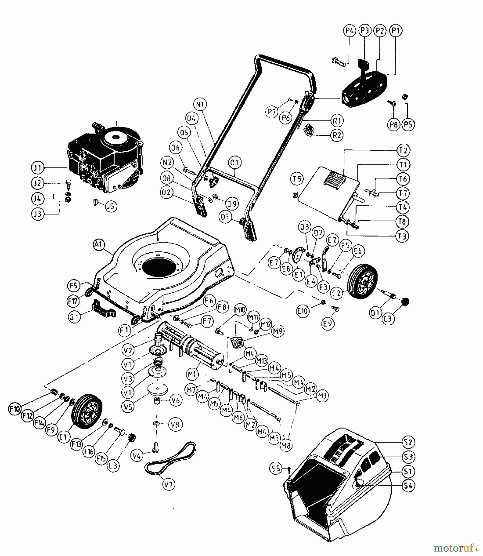  MTD Motorvertikutierer DE LUXE 186-0112  (1987) Grundgerät