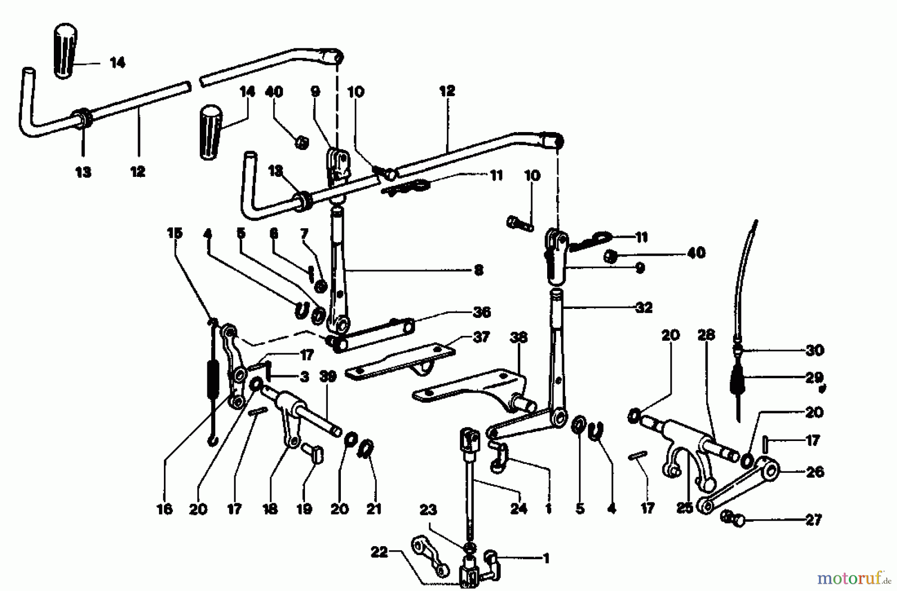  Gutbrod Cutter bar mower BM 110 07517.01  (1992) Controls