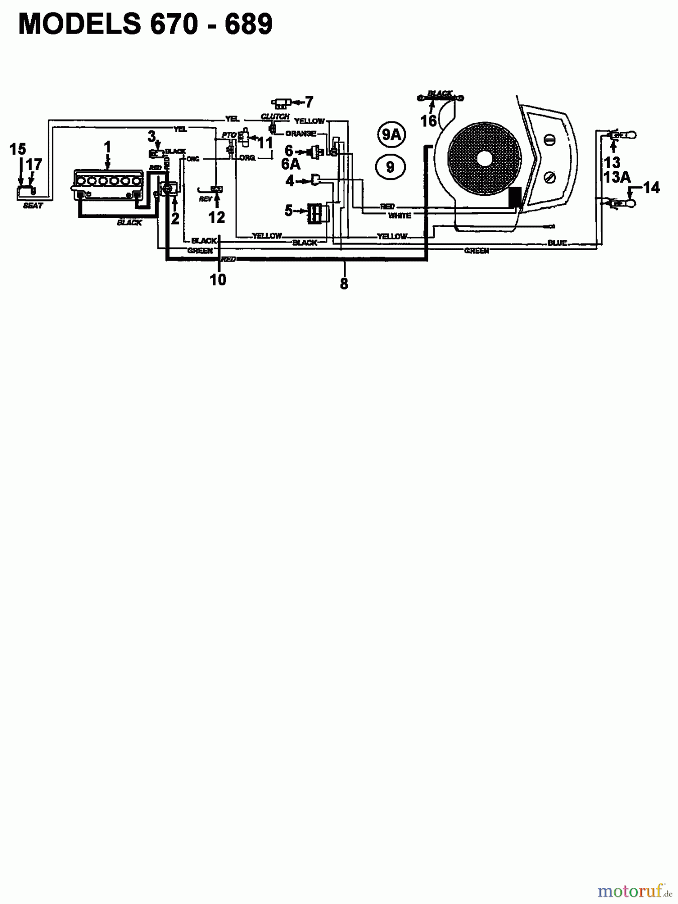  Bauhaus Tracteurs de pelouse Funrunner 132-679F646  (1992) Plan électrique 2 cylindre