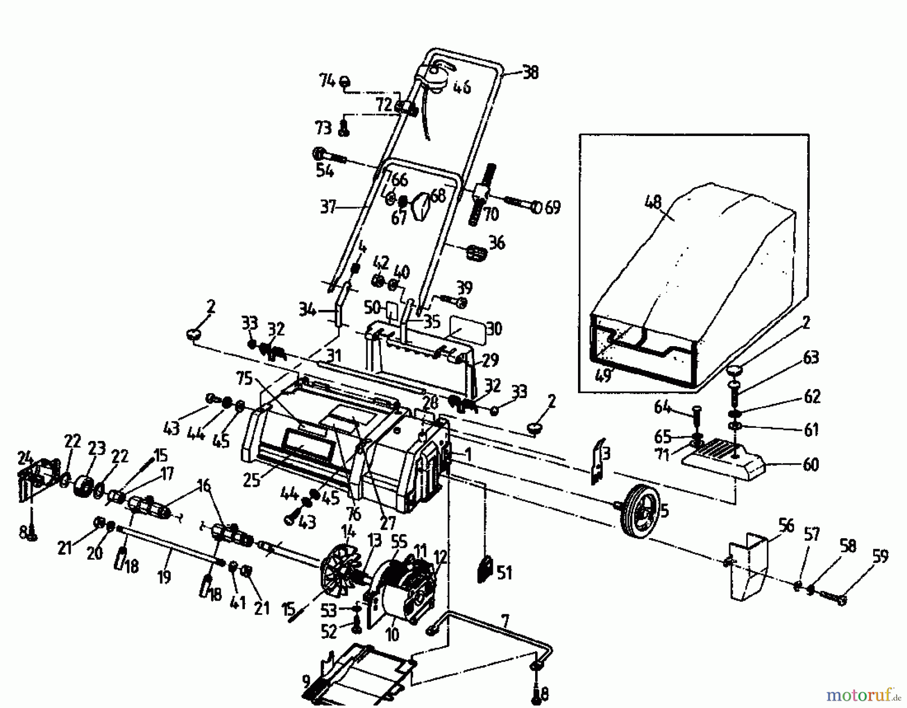  Rasant Scarificateur électrique 32 VE 02826.06  (1995) Machine de base