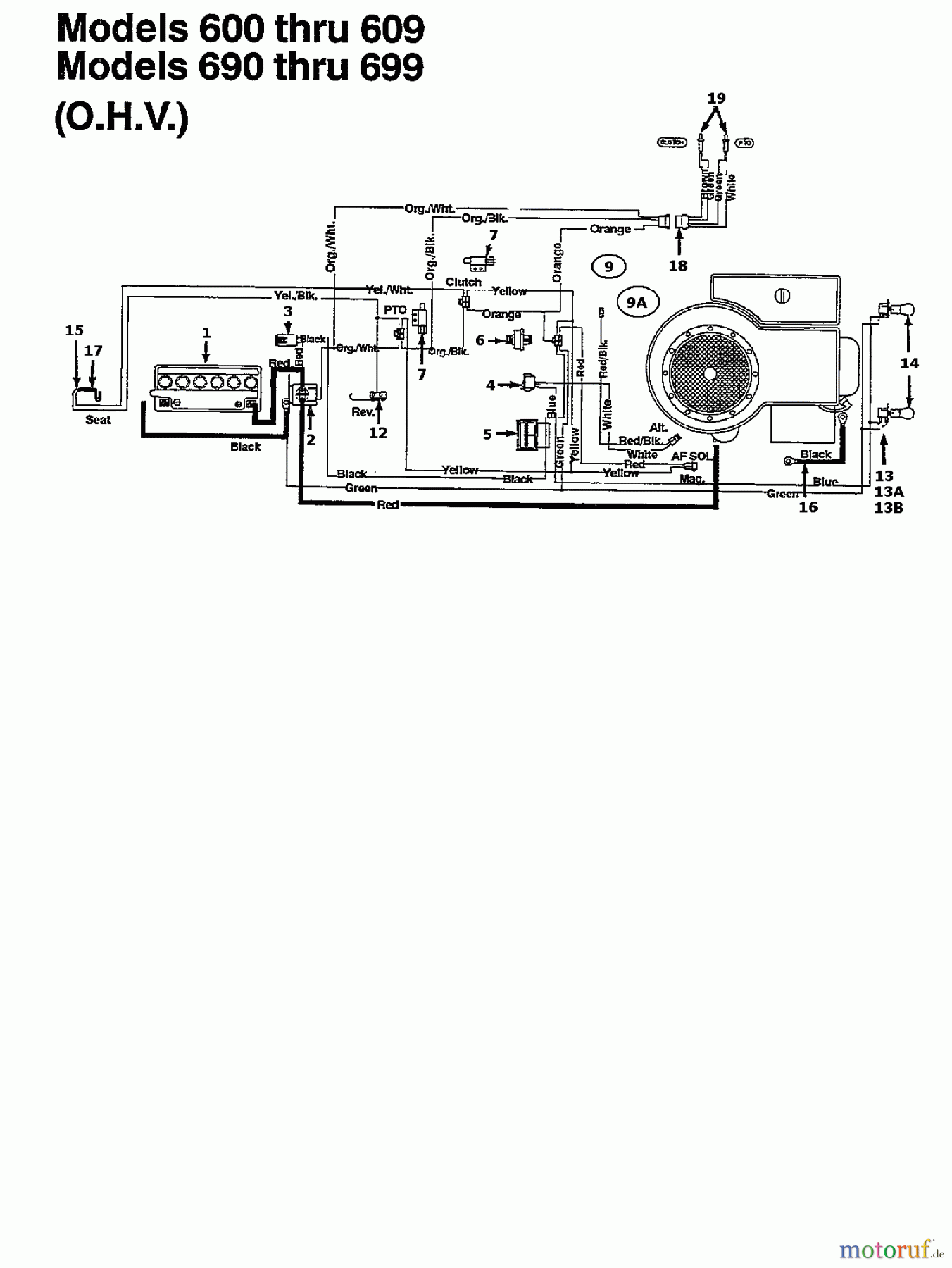  MTD Lawn tractors H 165 135T695G678  (1995) Wiring diagram for O.H.V.