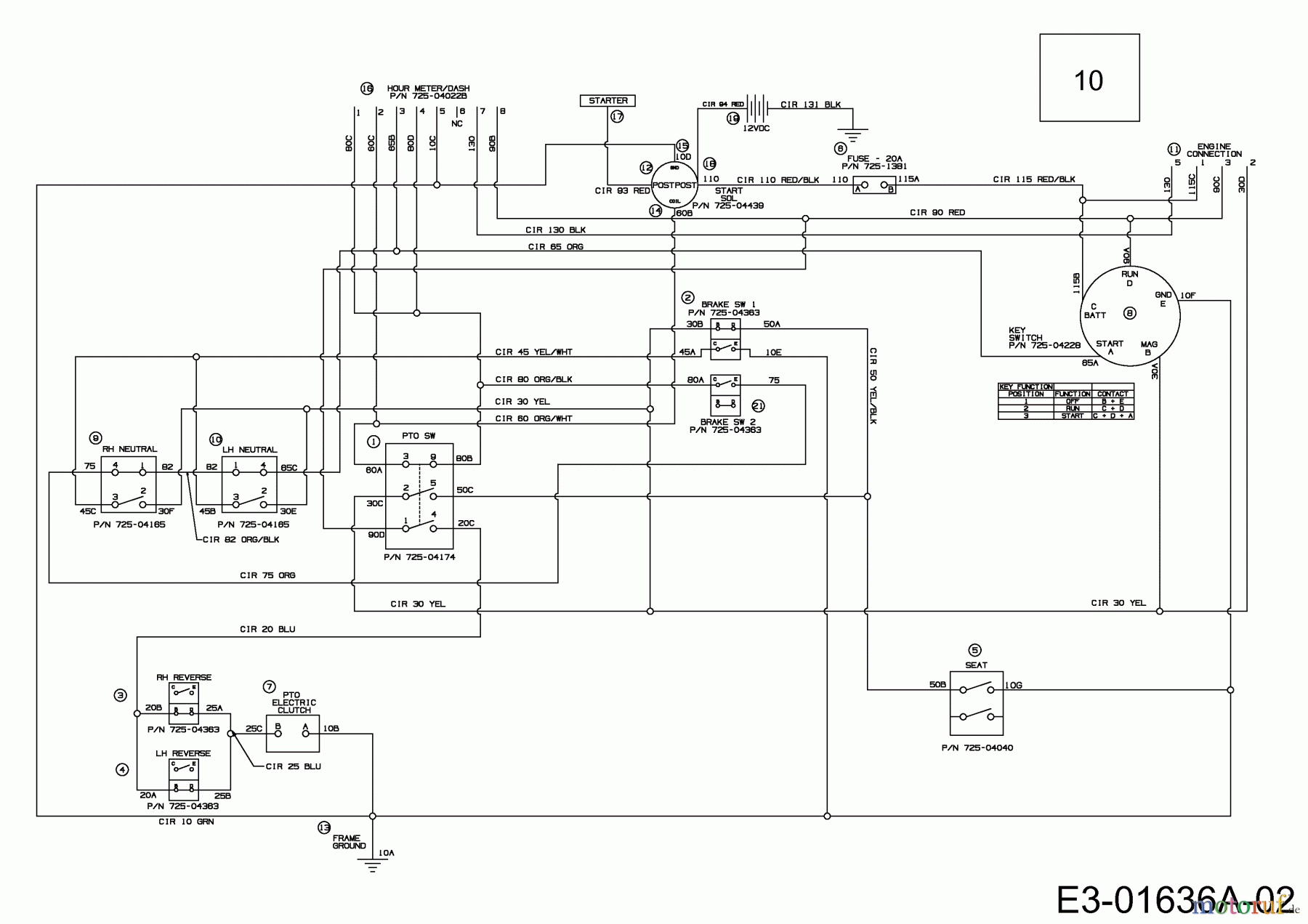  MTD Zero Turn MTD Gold Hydro 17AE2ACG004  (2010) Wiring diagram