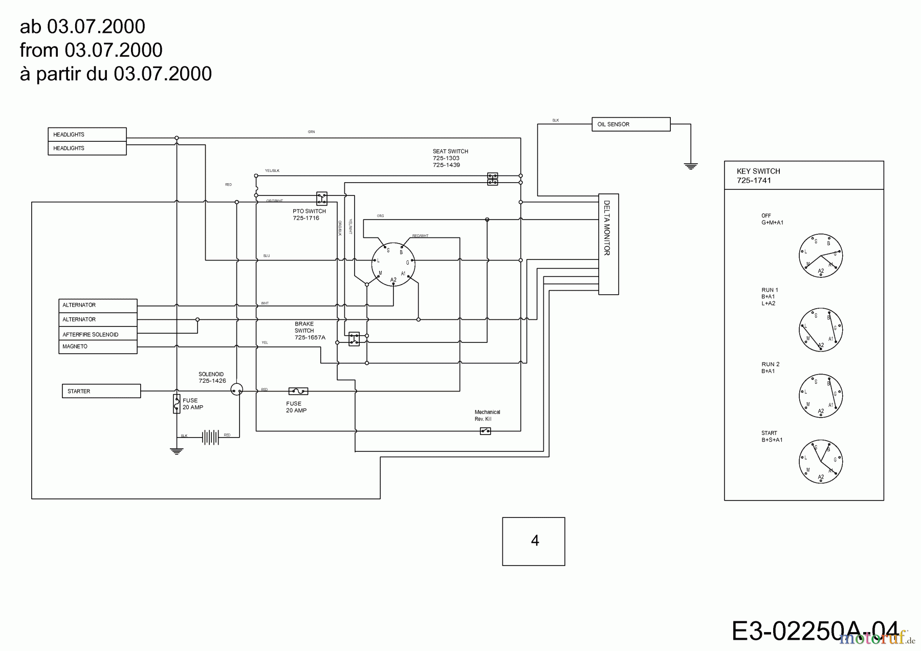  Gutbrod Lawn tractors SLX 117 S 13AT606H690  (2002) Wiring diagram from 03.07.2000