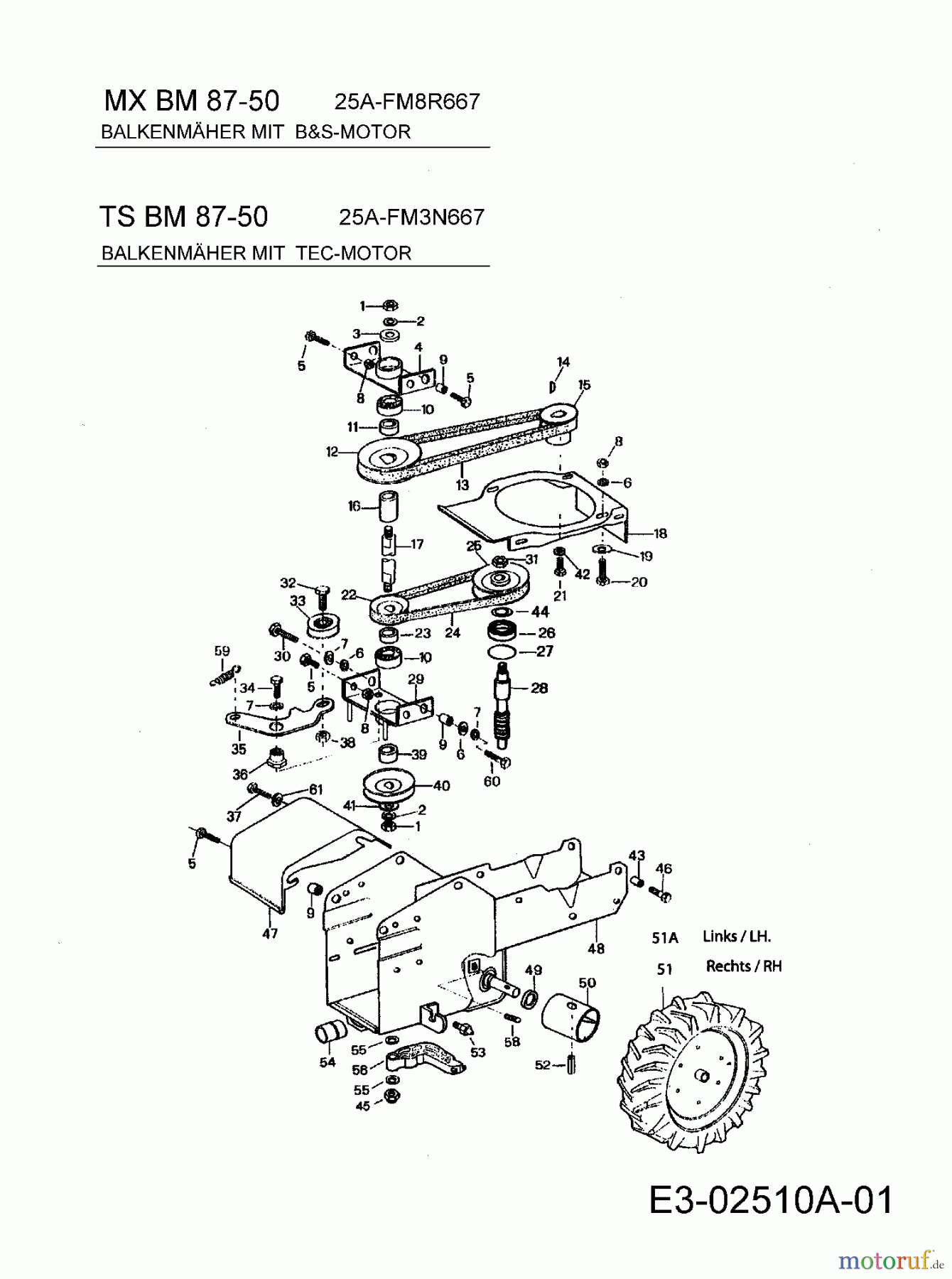  Turbo Silent Cutter bar mower TSBM 87-50 25A-FM3N667  (2006) Drive system, Wheels
