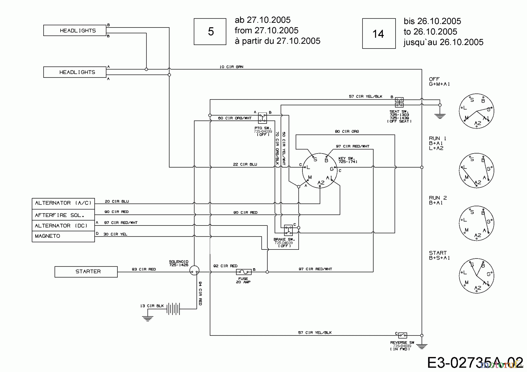  MTD Lawn tractors RS 125/96 13A1762F600  (2006) Wiring diagram