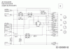 Gartenland GL 15.5/92 H 13HM99GE640 (2015) Spareparts Wiring diagram from 03.03.2015
