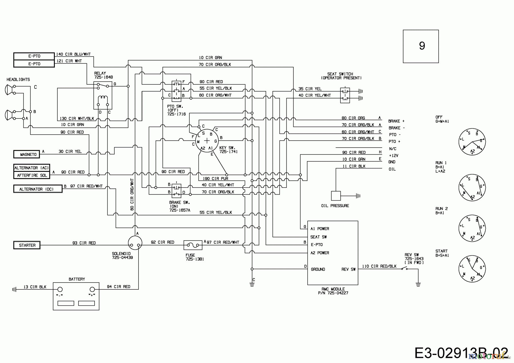  Gutbrod Lawn tractors DLX 127 SAL-SK 13AF606P690  (2008) Wiring diagram