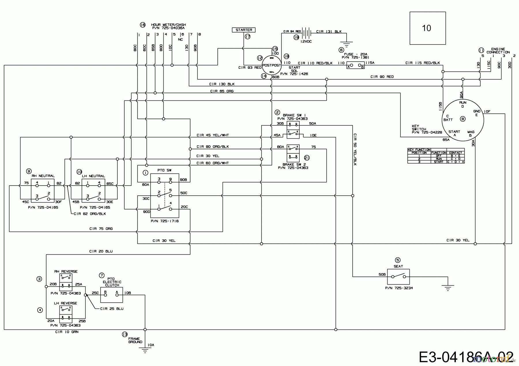 Cub Cadet Zero Turn Rzt 42 17ae2acg603 2009 Wiring Diagram Spareparts