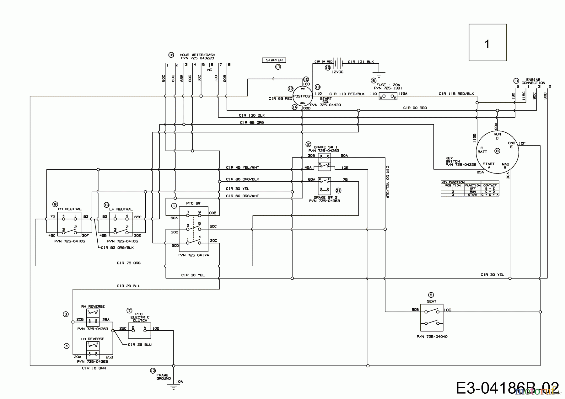  Cub Cadet Zero Turn RZT 54 17AI2ACK603  (2010) Plan électrique