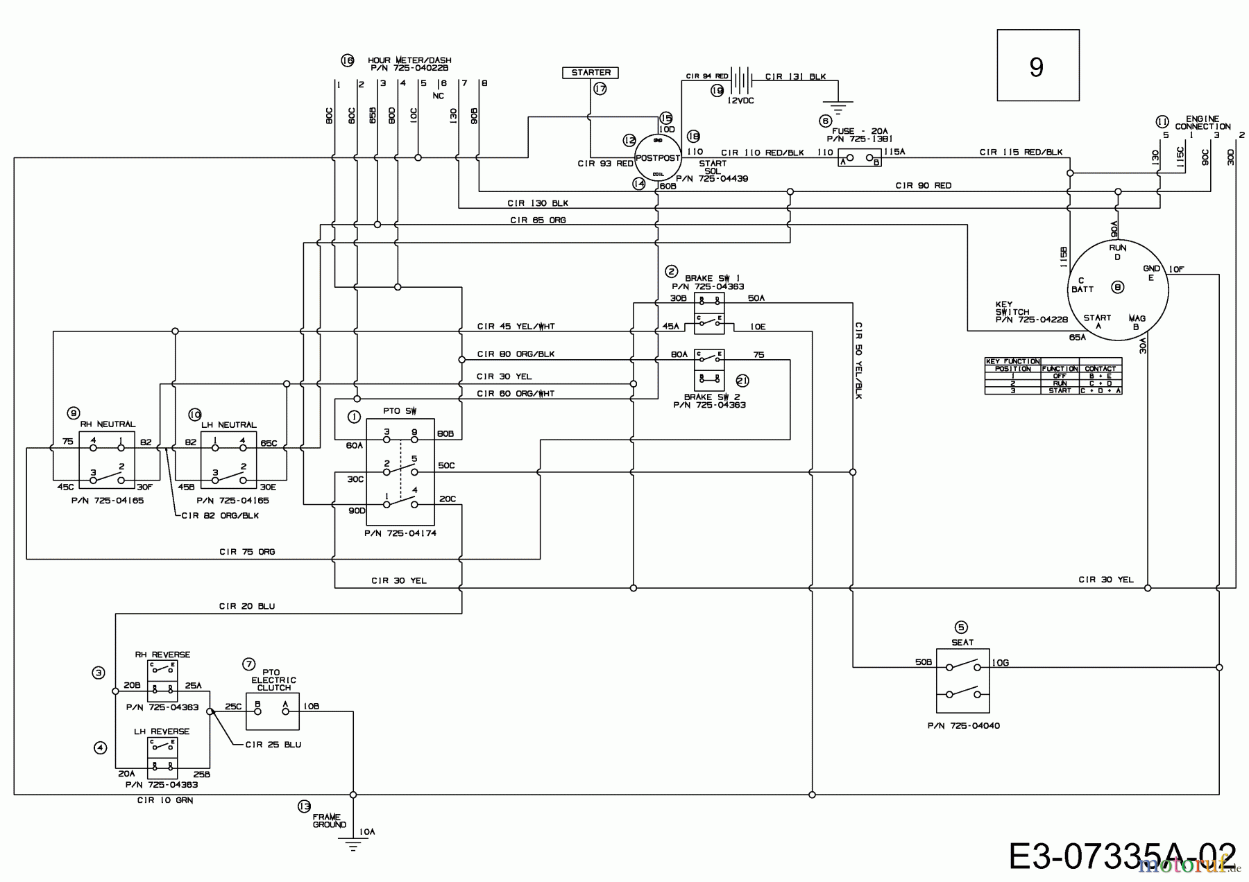  MTD Zero Turn P 220 HZ-S 17AF2ACS678  (2014) Wiring diagram