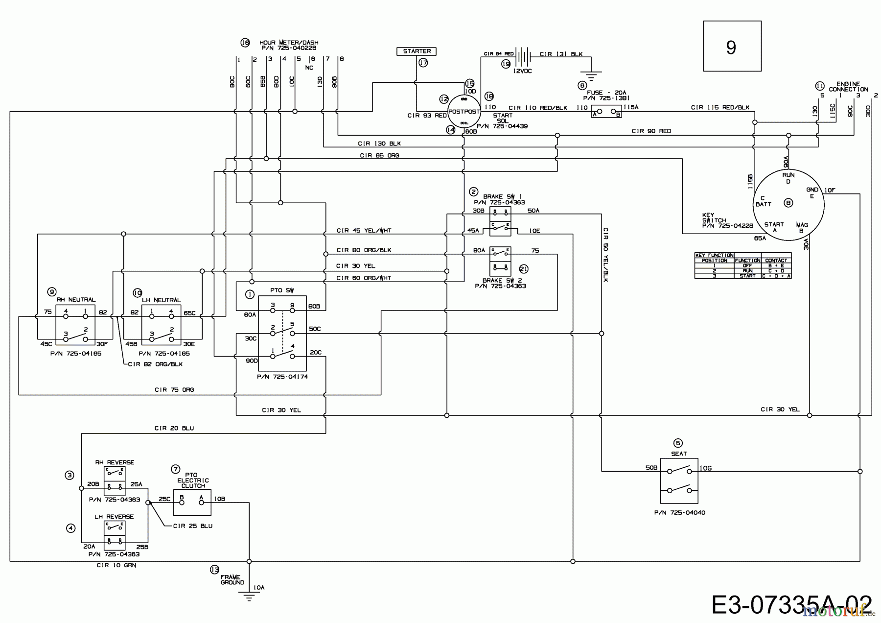  MTD Zero Turn P 220 HZ-S 17AF2ACS678  (2014) Plan électrique