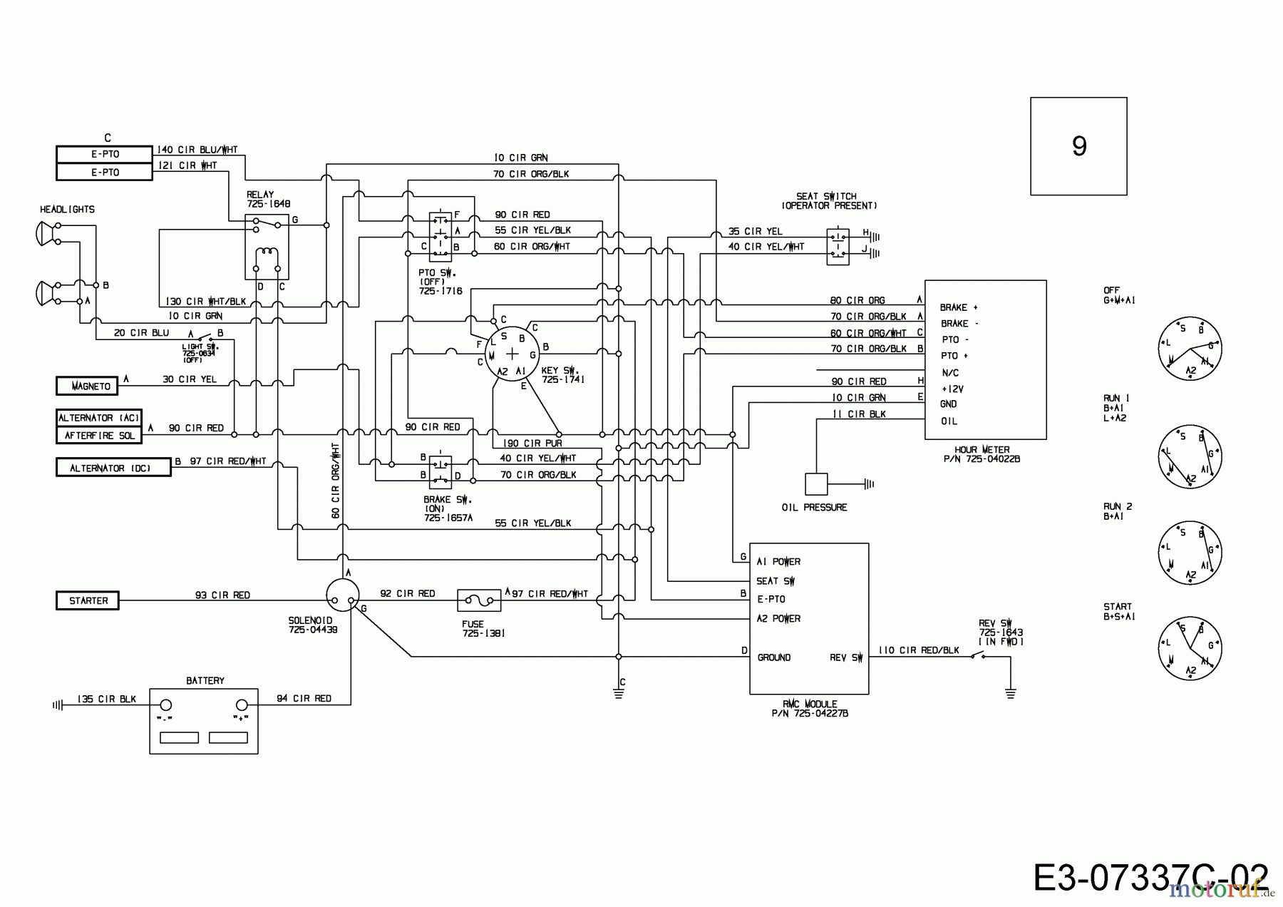  Black Edition Lawn tractors 282-117 TWIN KH 13HI93GT615  (2016) Wiring diagram