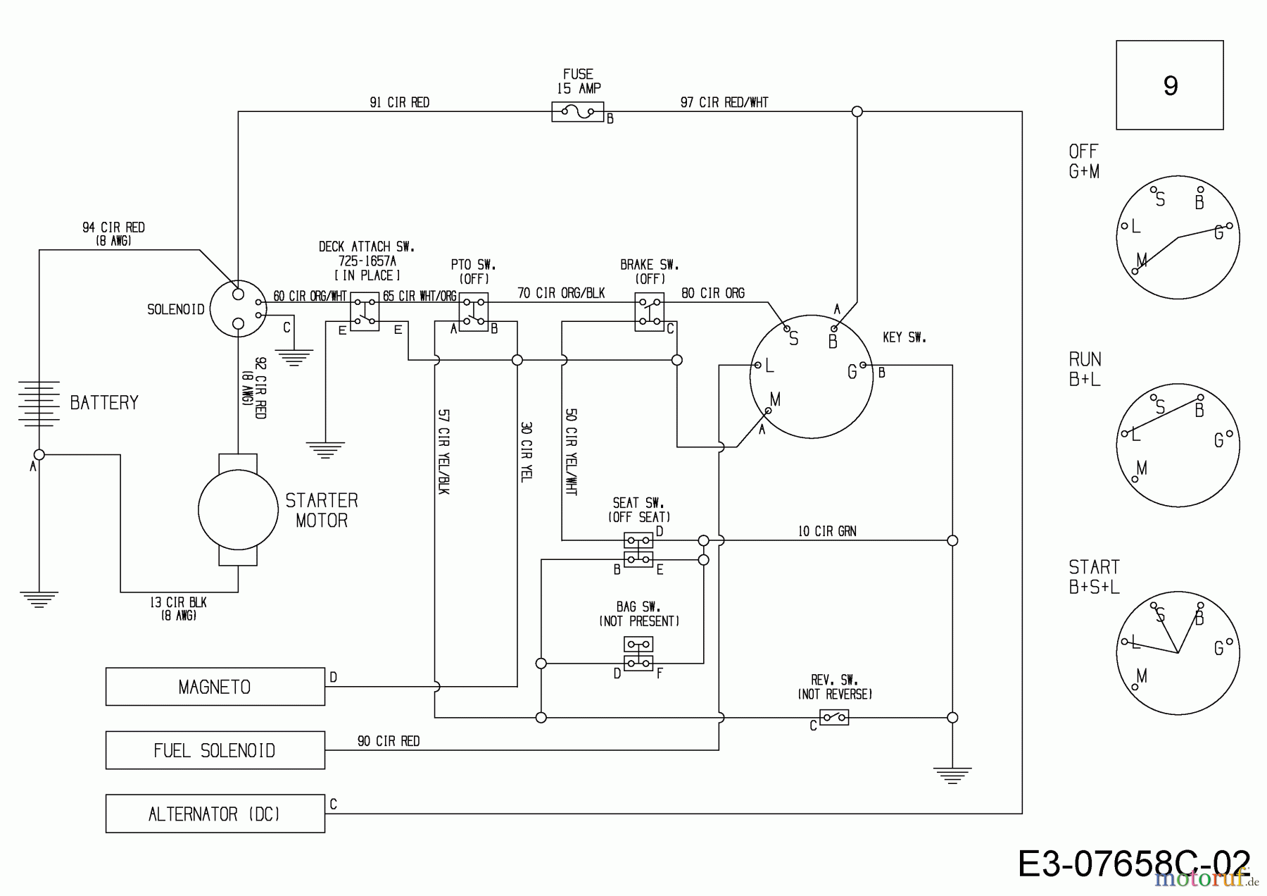  WOLF-Garten Expert Lawn tractors Expert Scooter Pro 13B226HD650  (2017) Wiring diagram
