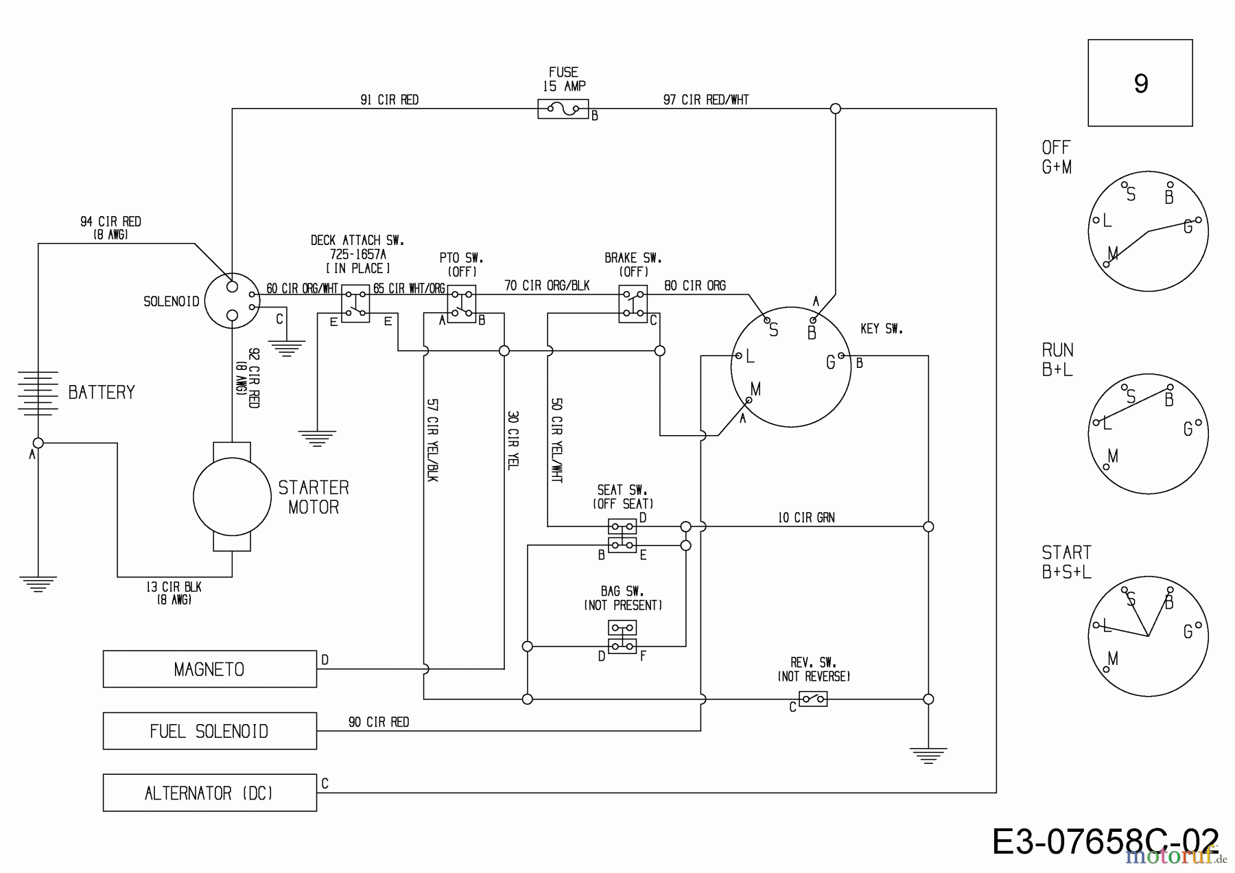  Cub Cadet Lawn tractors LR 1 NR 76 13C226HD603  (2017) Wiring diagram