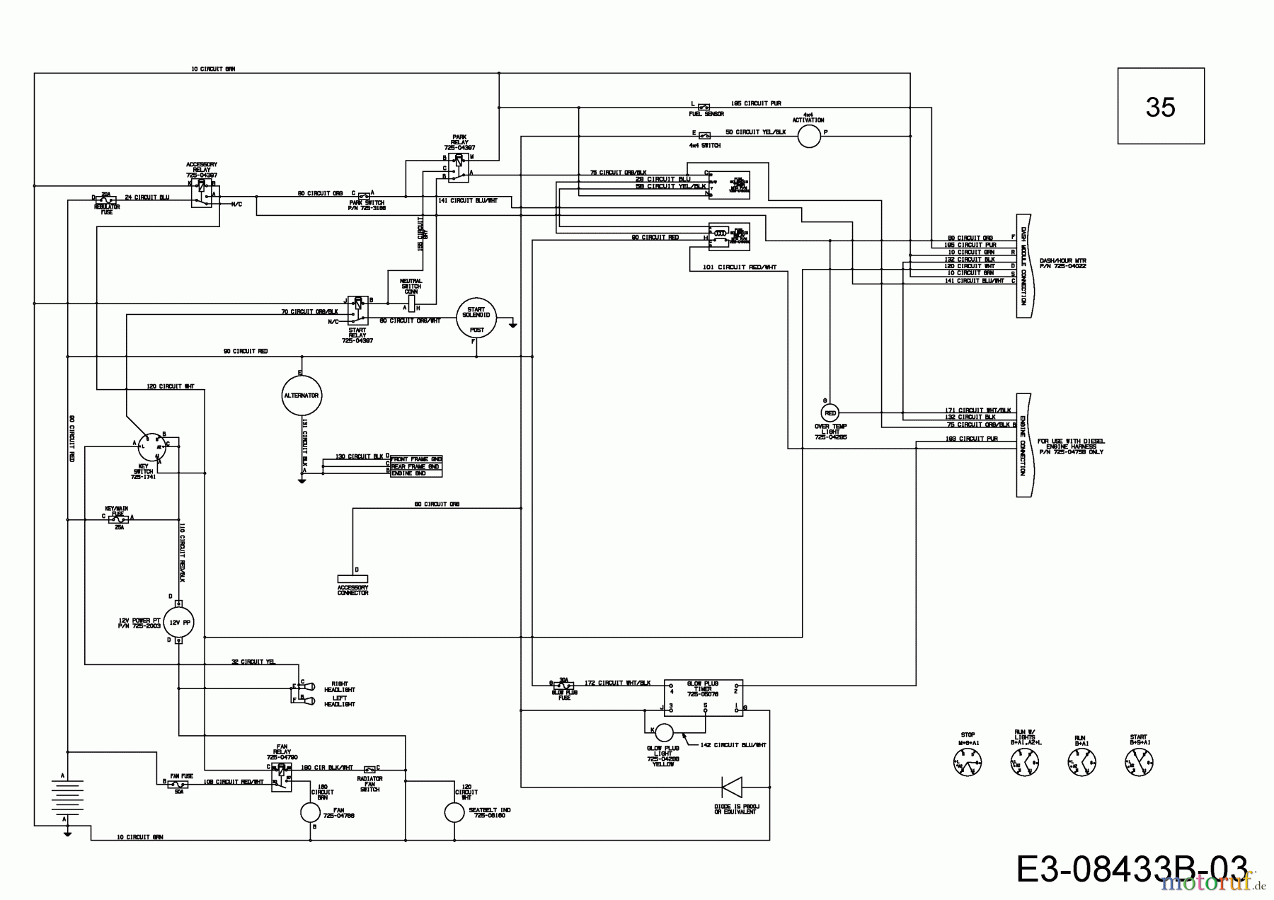 Massey Ferguson Utility Vehicle MF 20 MD 37AK468D695R (2015) Wiring diagram  Spareparts Massey Ferguson 231 Wiring-Diagram Motoruf