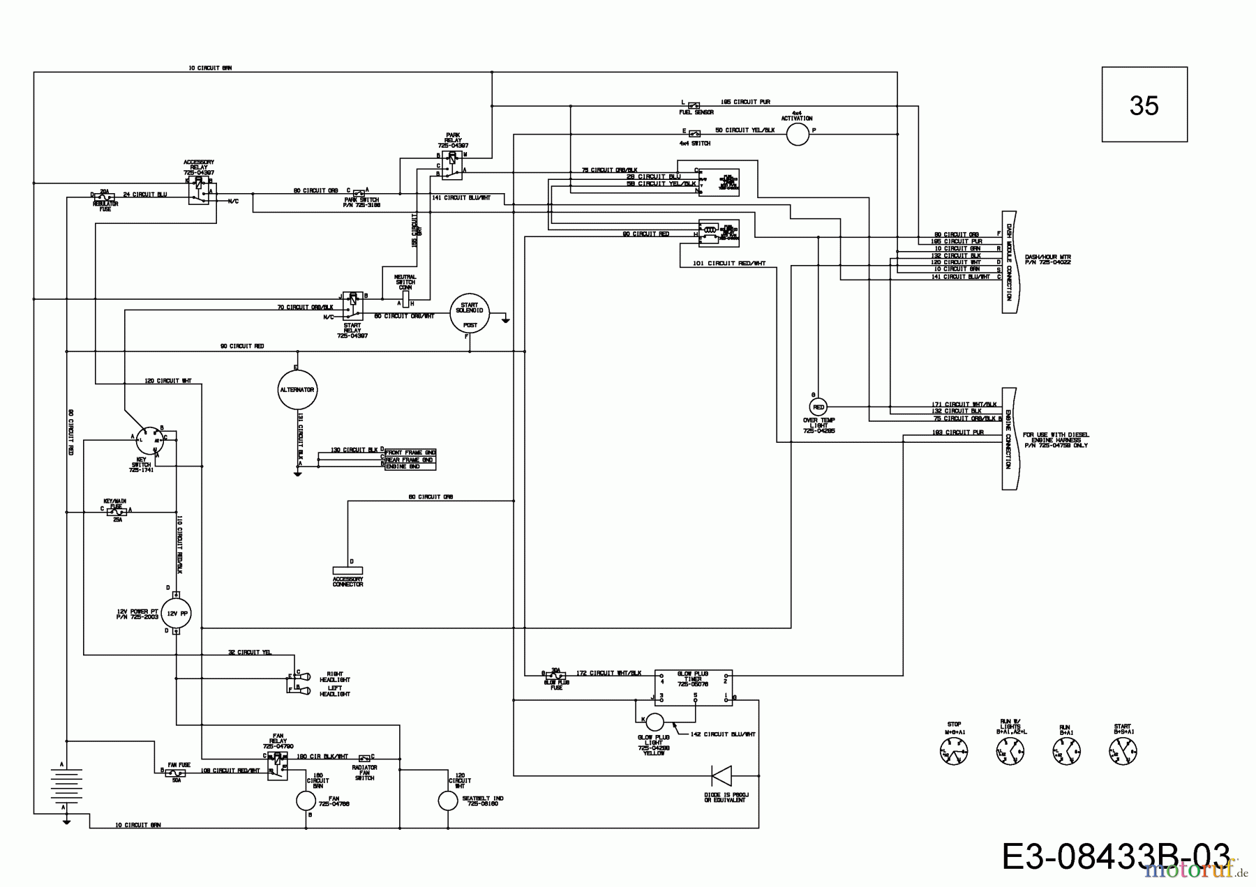  Massey Ferguson Utility Vehicle MF 20 MD 37AK468D695R  (2016) Wiring diagram