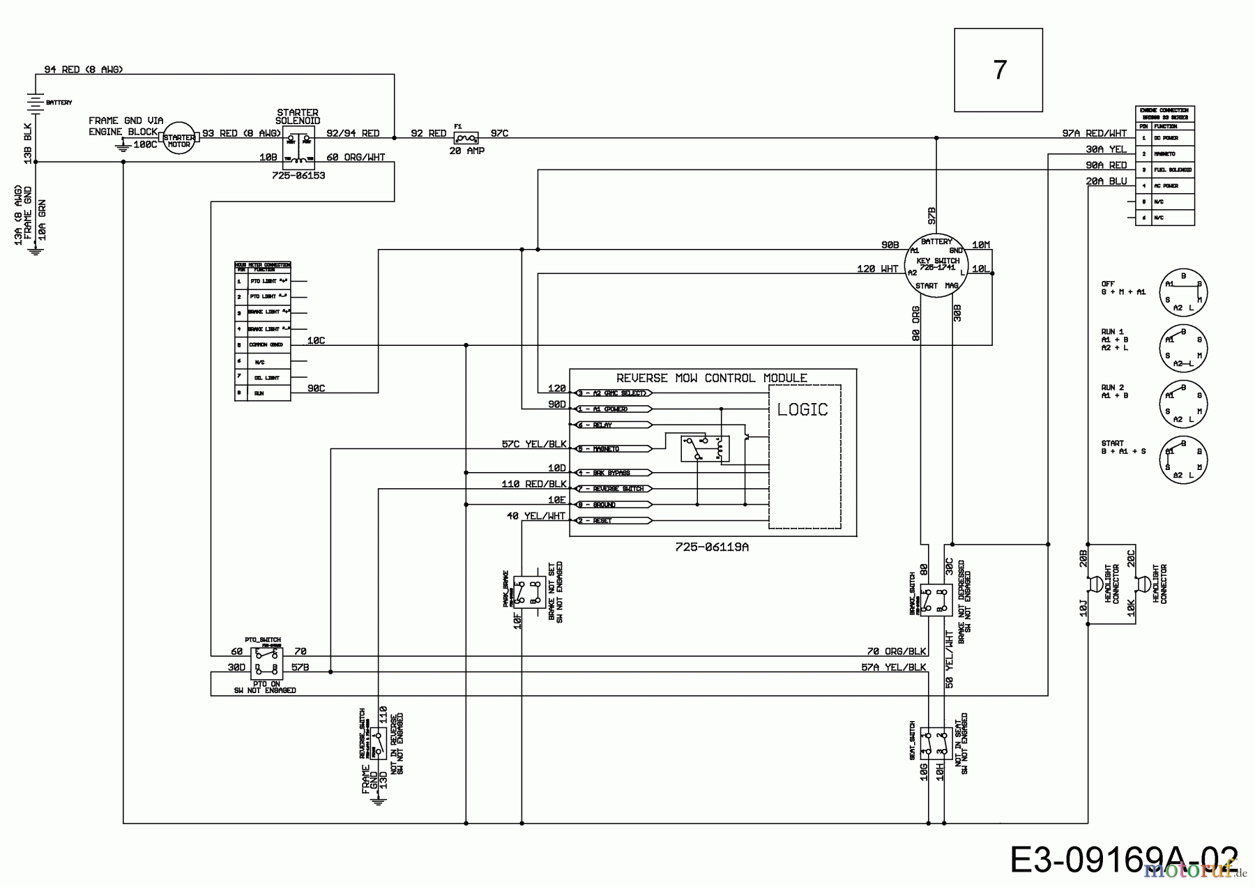Troy-Bilt Lawn tractors Horse XP 46 13AX79KT309 (2015) Wiring diagram  Spareparts Diagram for Troy-Bilt Motoruf
