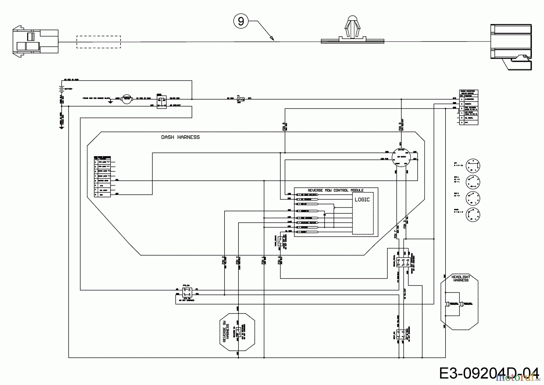  Troy-Bilt Garden tractors Super Bronco GT 54 FAB 14A7A3KA066  (2018) Wiring diagram reverse