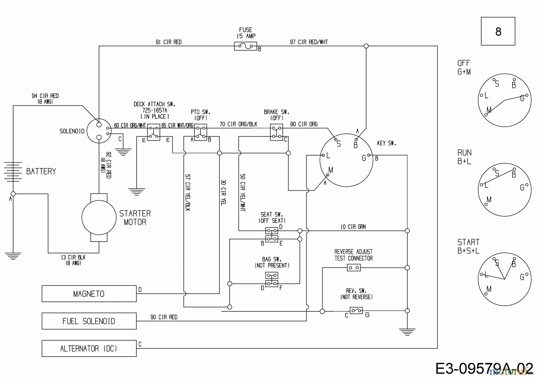  Wolf-Garten Lawn tractors Scooter Hydro 13A221SD650  (2018) Wiring diagram
