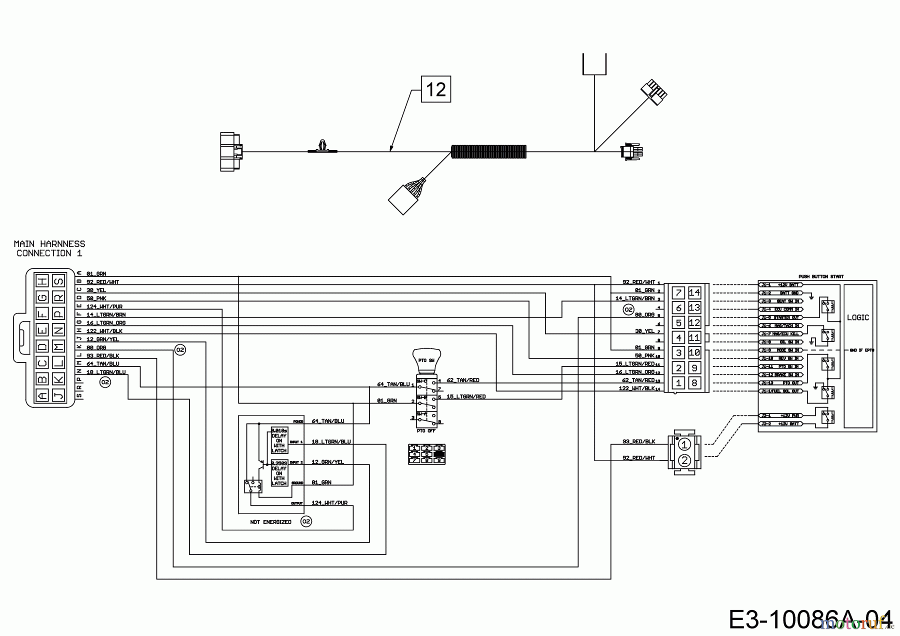  Cub Cadet Rasentraktoren XT 2 QR 106 13AFA1CR603  (2017) Schaltplan Armaturenbrett