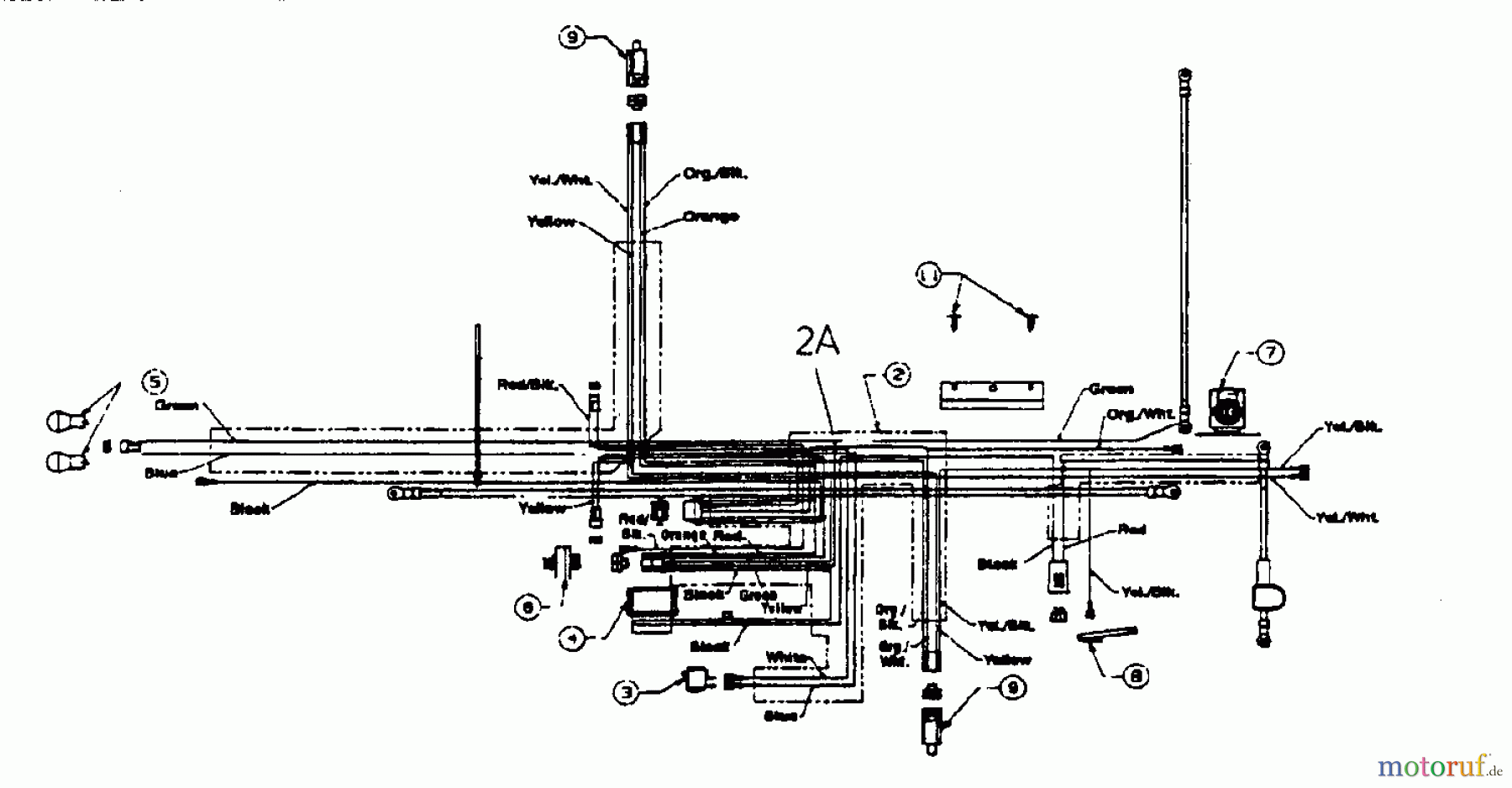  Edenparc Lawn tractors B 145107 13AP675G608  (1999) Wiring diagram for O.H.V.