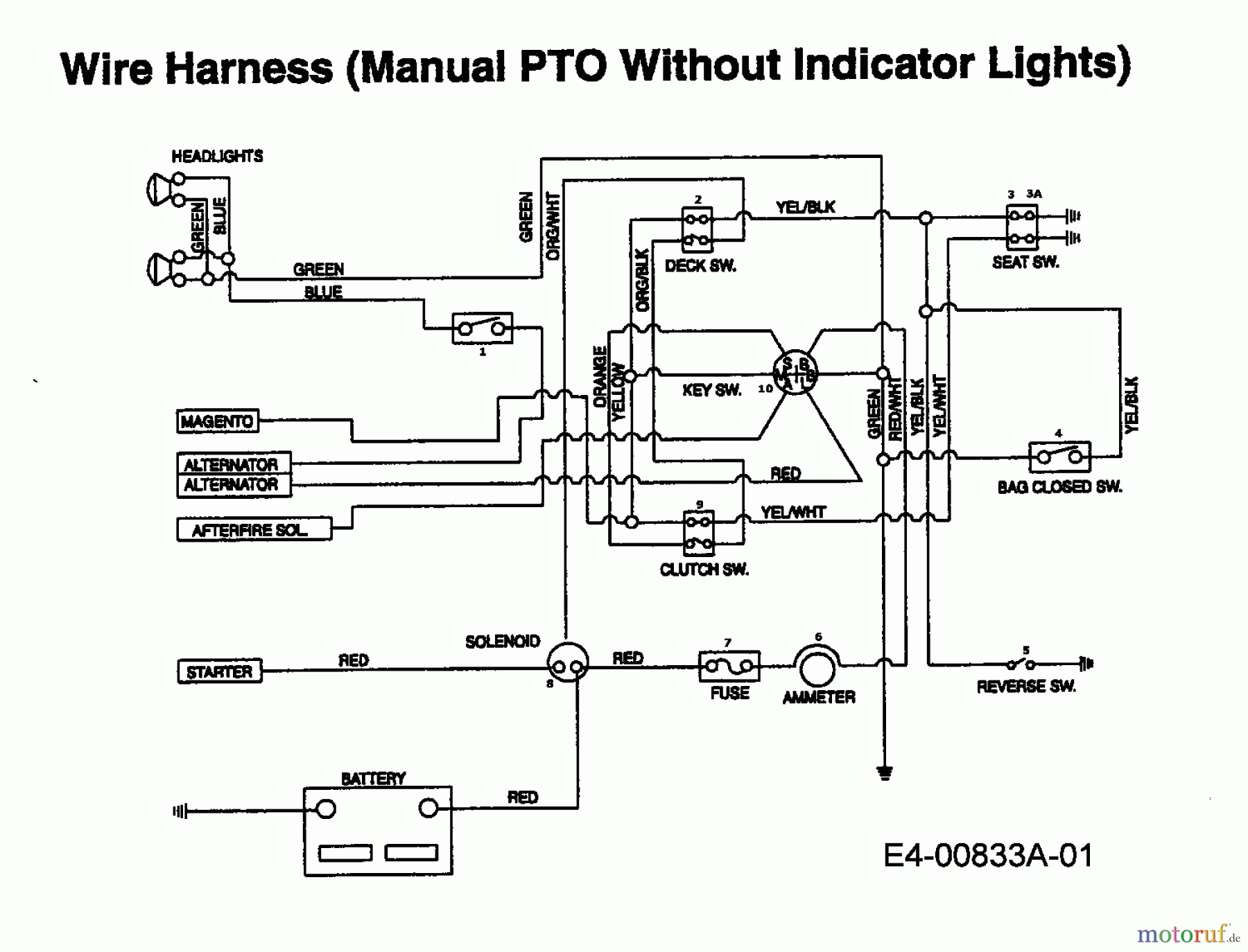  Yard-Man Lawn tractors HN 7155 13A1794N643  (1997) Wiring diagram without indicator lights