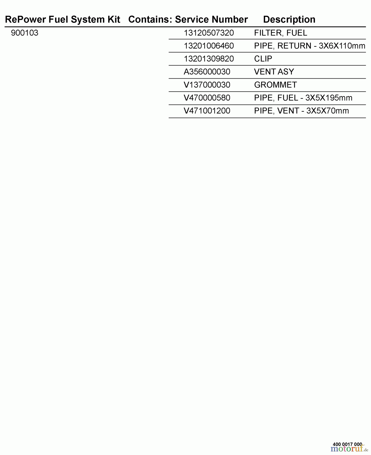  Echo Zubehör / Bläser / Sauger / Häcksler 900103 - Echo RePower Fuel System Kit 900103 RePower Fuel System Kit