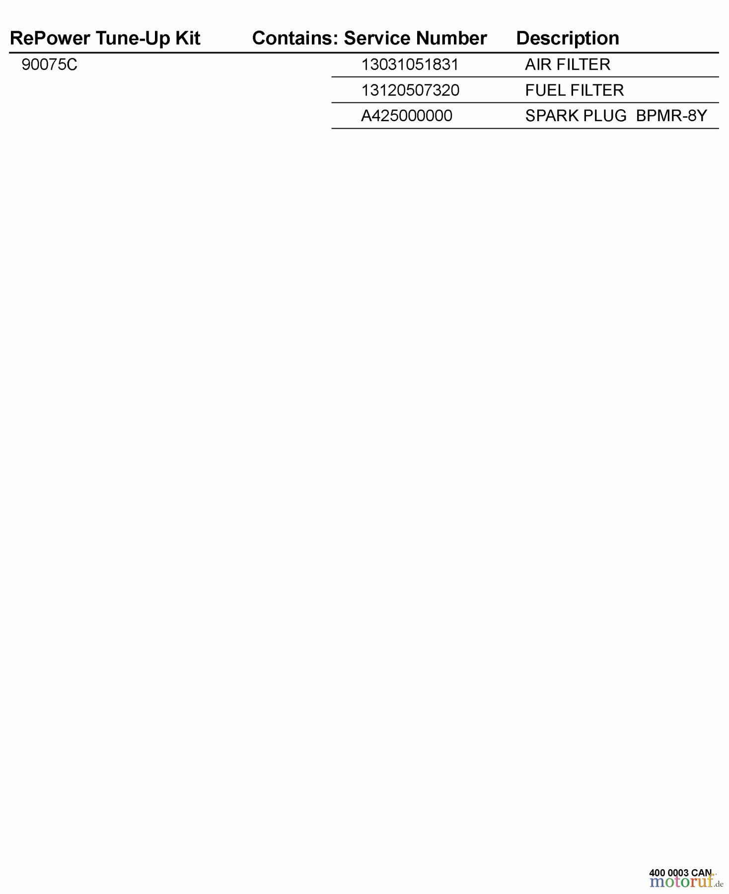 Echo Bläser / Sauger / Häcksler / Mulchgeräte PB-230LN - Echo Hand Held Blower, S/N: P05813001001 - P05813999999 90075C RePower Tune-Up Kit