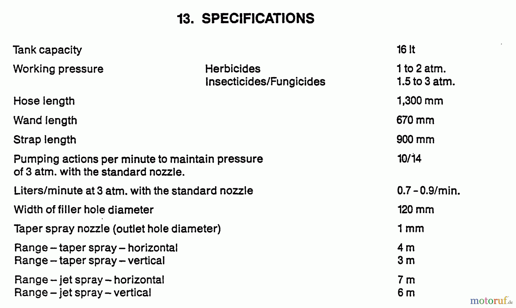  Echo Pflanzenschutzspritzen MS-16 - Echo Manual Sprayer Specifications