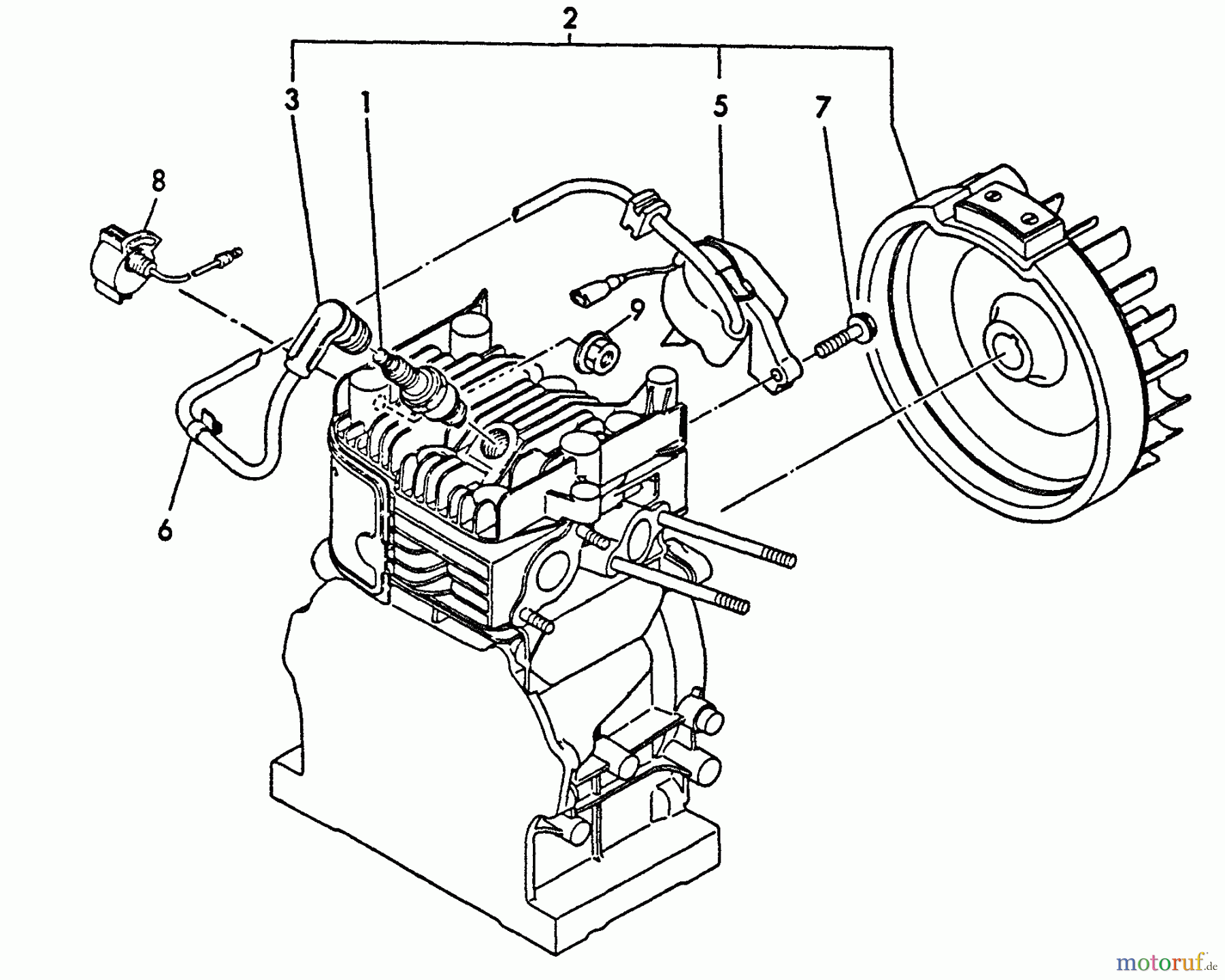  Echo Stromerzeuger EG-1500 - Echo Portable Generator, S/N: 00000 - 03796 Flywheel Magneto And Stop Switch