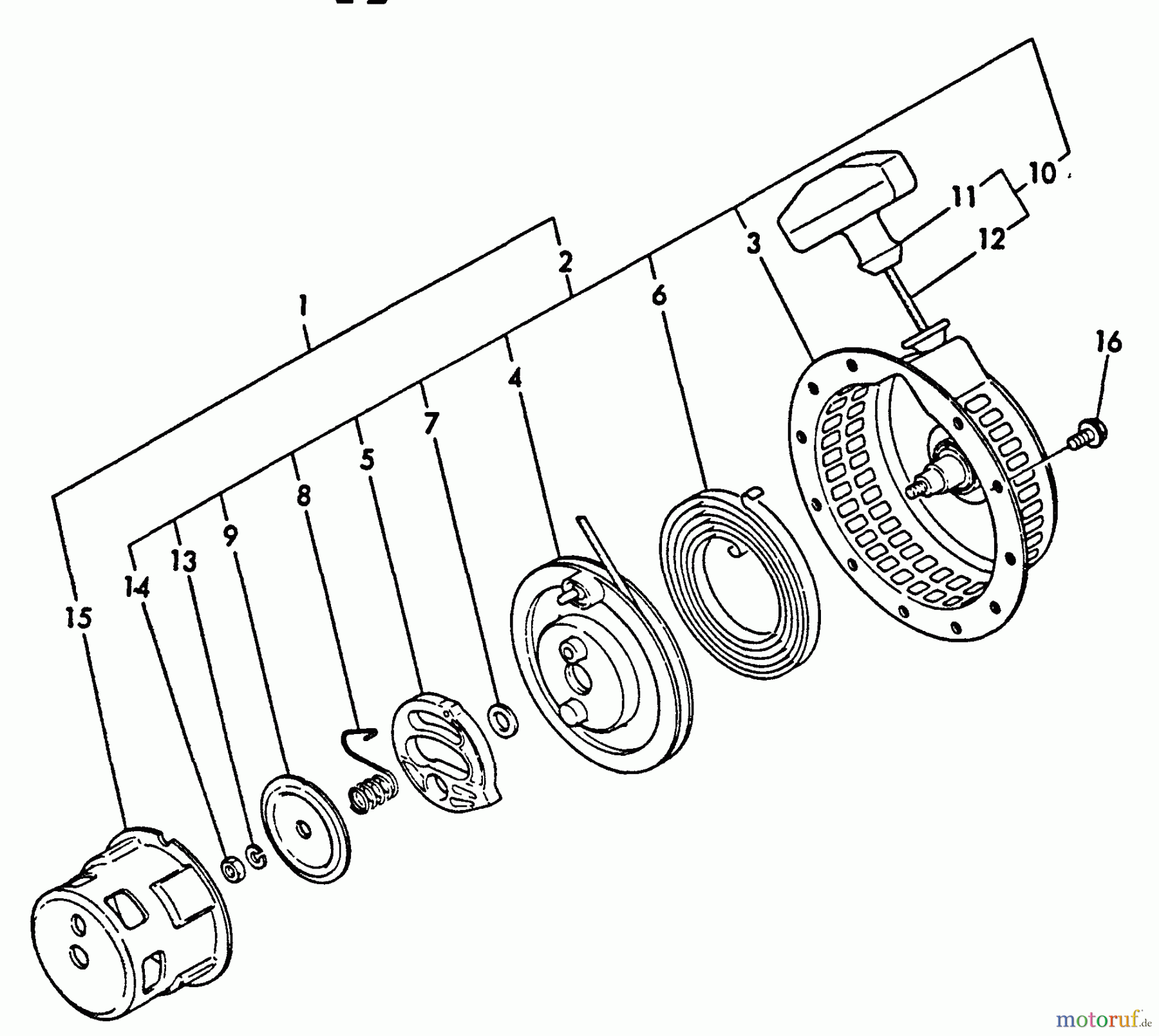  Echo Stromerzeuger EG-1500 - Echo Portable Generator, S/N: 00000 - 03796 Starting Device