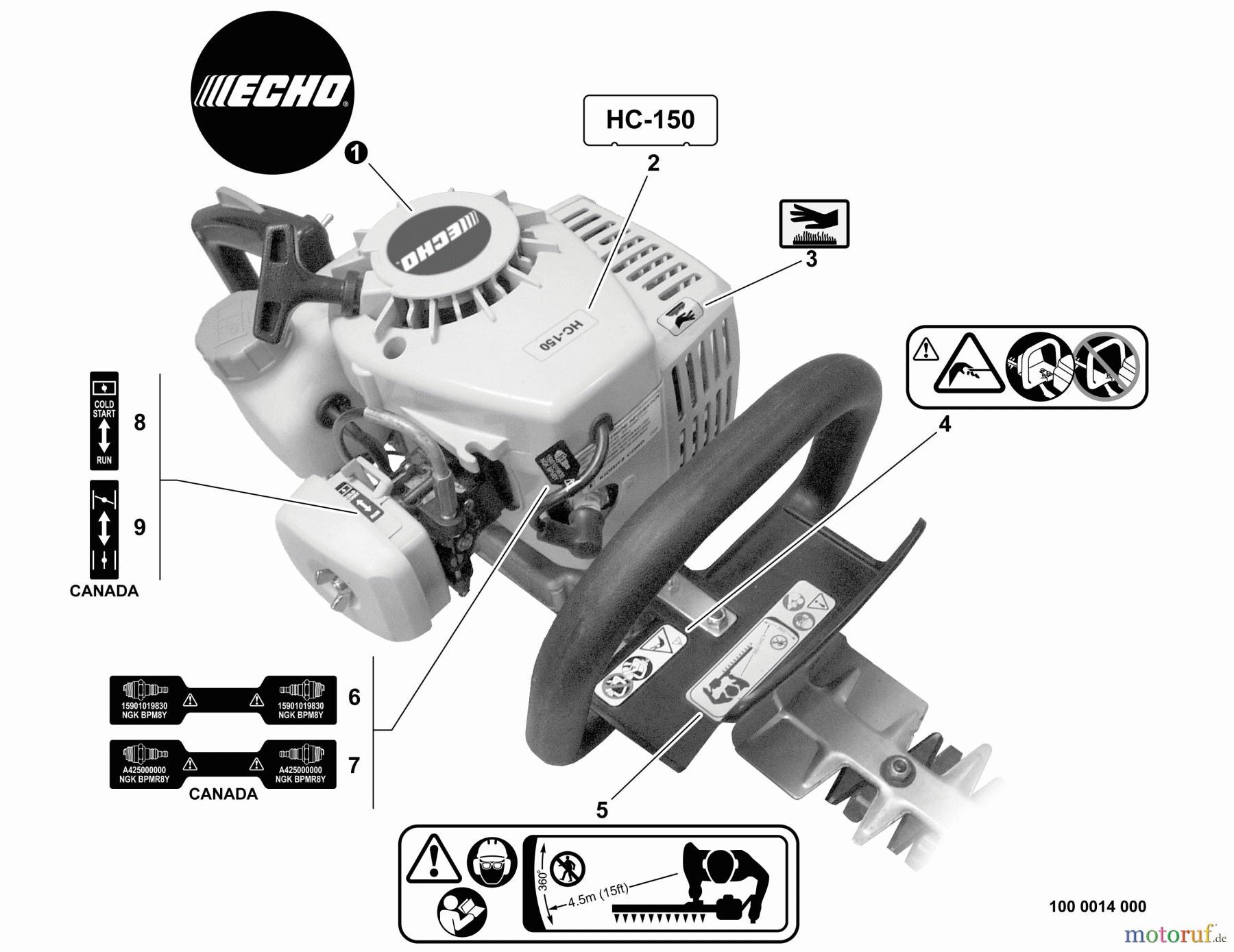  Echo Heckenscheren HC-150 - Echo Hedge Trimmer, S/N: S69811001001 - S69811999999 Labels