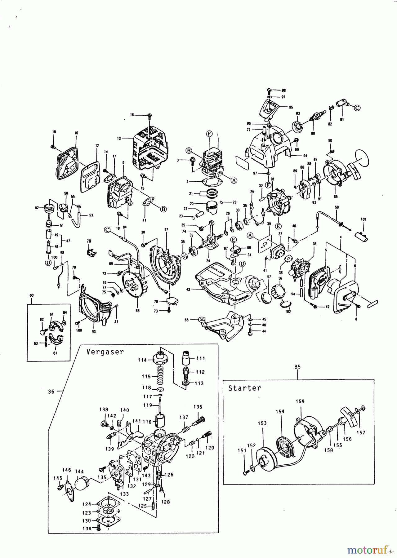  AL-KO Gartentechnik Motorsensen MS 330 Seite 2