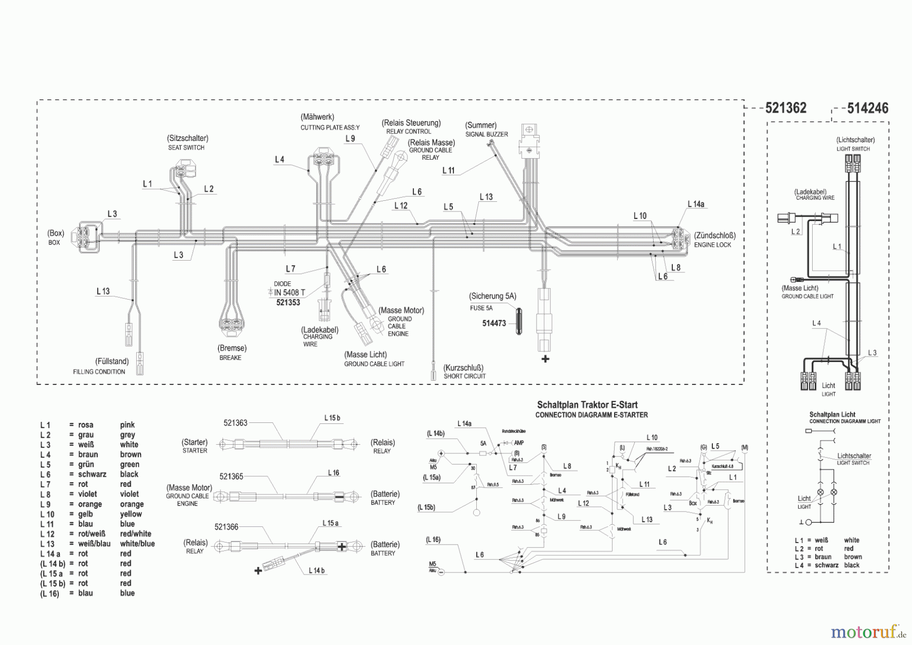  Ginge Gartentechnik Rasentraktor T 800 vor 02/2001 Seite 8