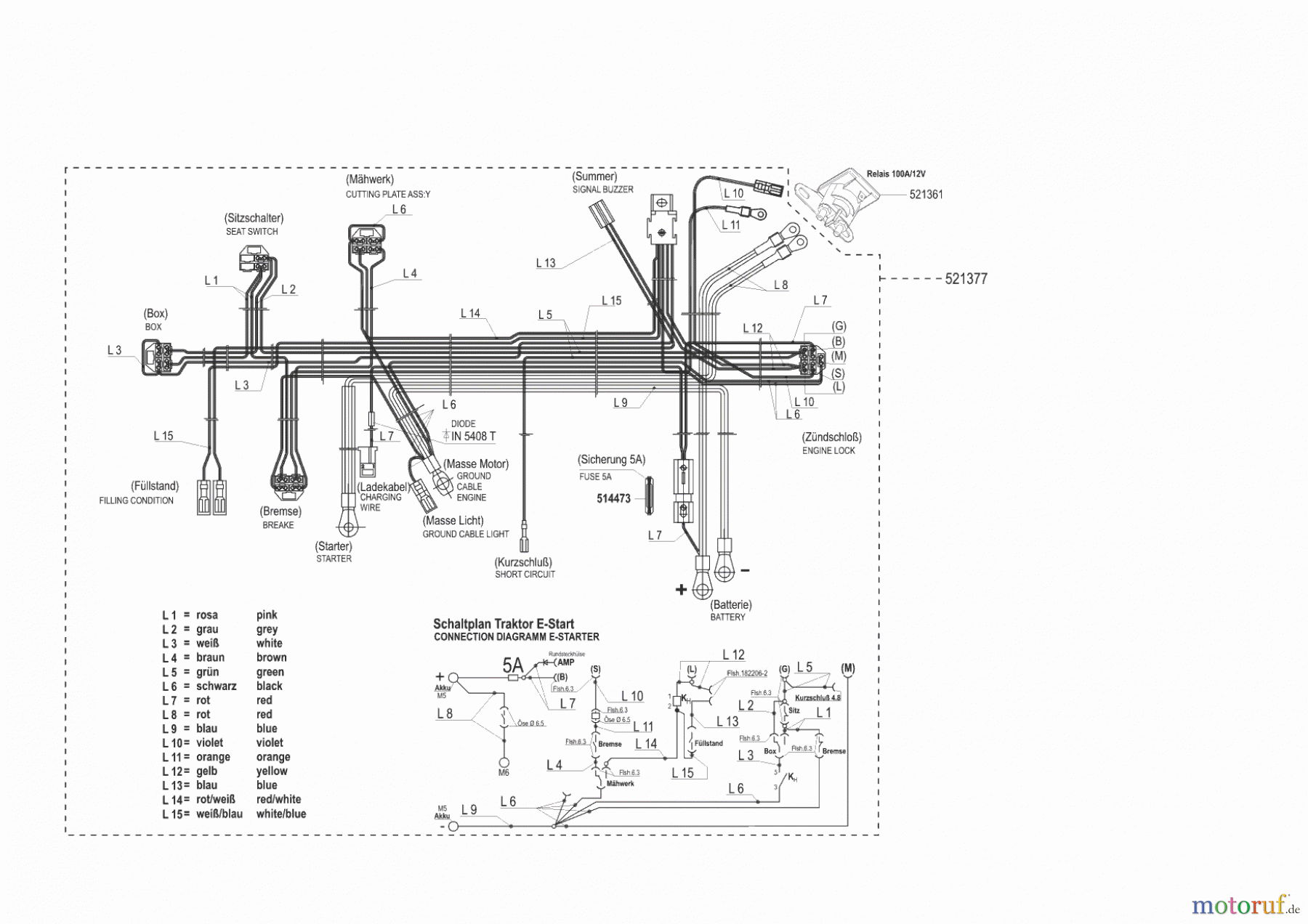  Concord Gartentechnik Rasentraktor T 12-75 ab 10/2000 Seite 8