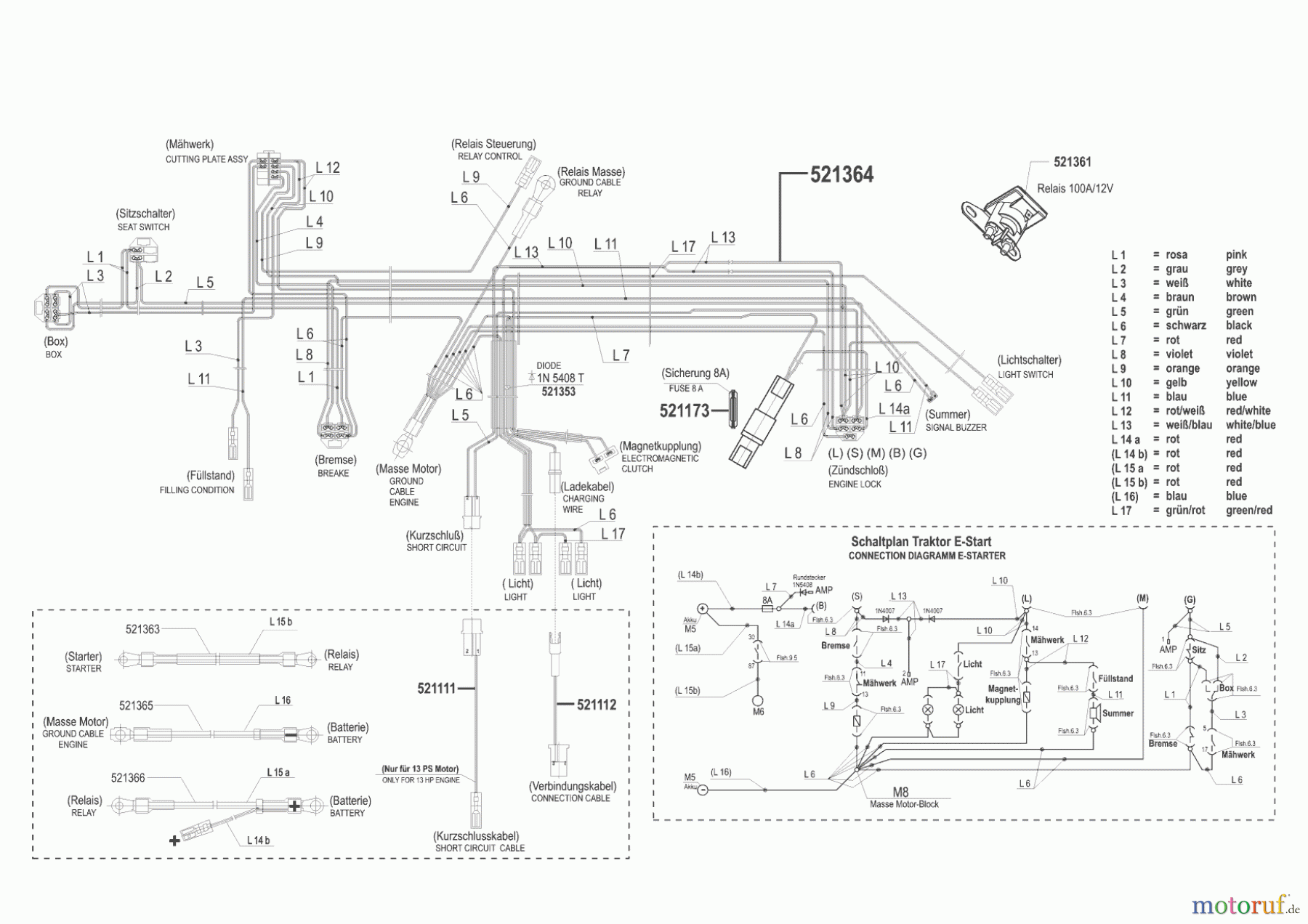  Concord Gartentechnik Rasentraktor T13-102 ab 10/2002 Seite 8