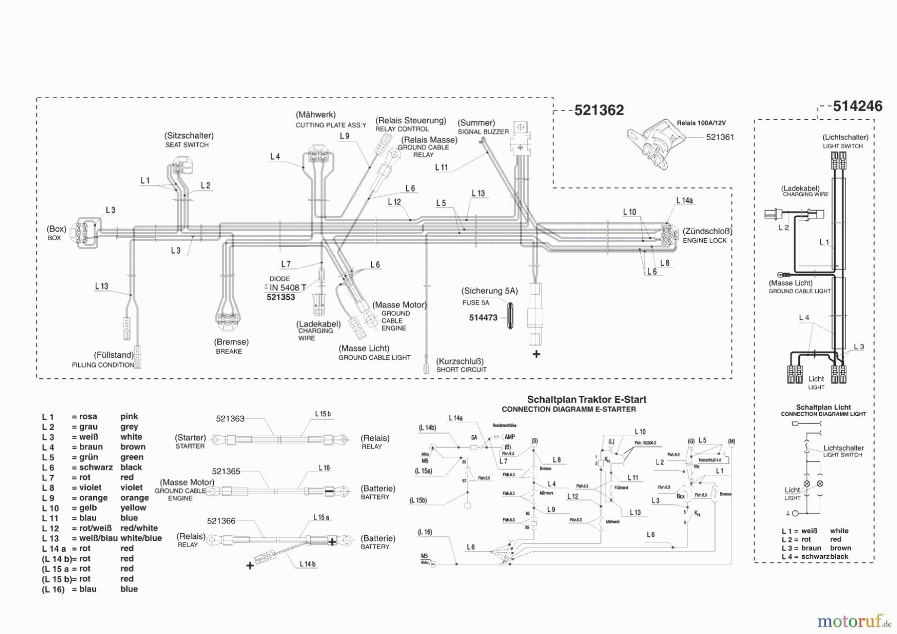  Concord Gartentechnik Rasentraktor T 13-82  Seite 8
