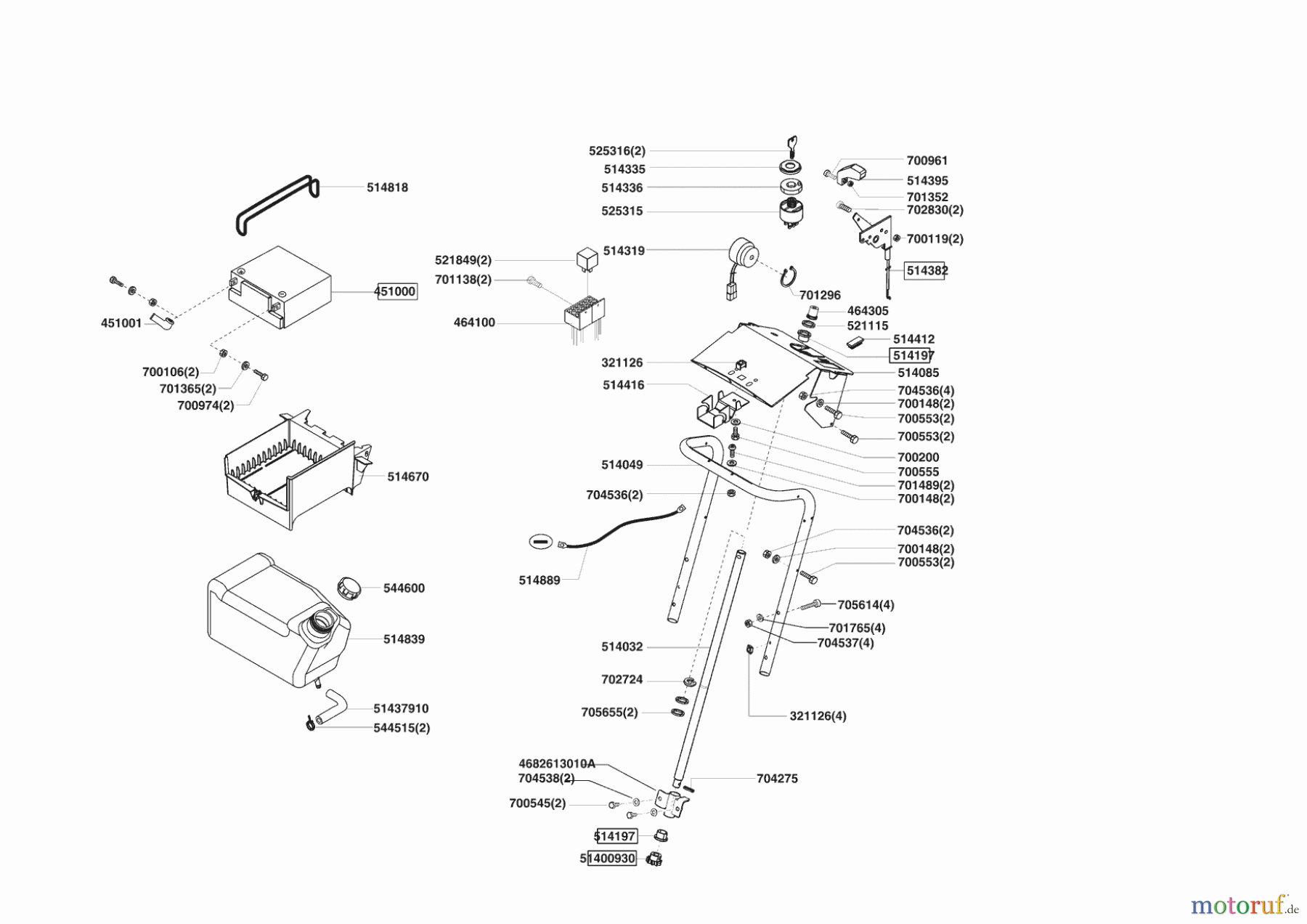  Grüne Welle Gartentechnik Rasentraktor 92-130 H 11/2008 - 02/2009 Seite 6