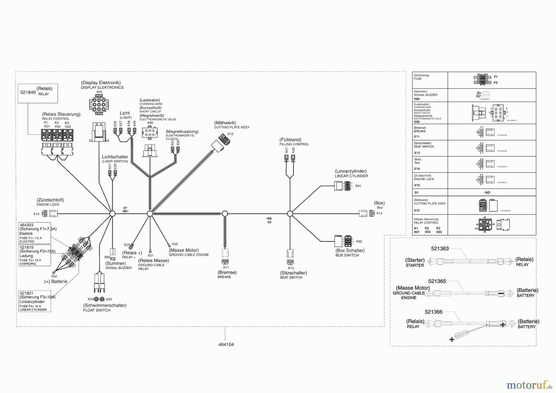  Concord Gartentechnik Rasentraktor T20-102 HDE Seite 8