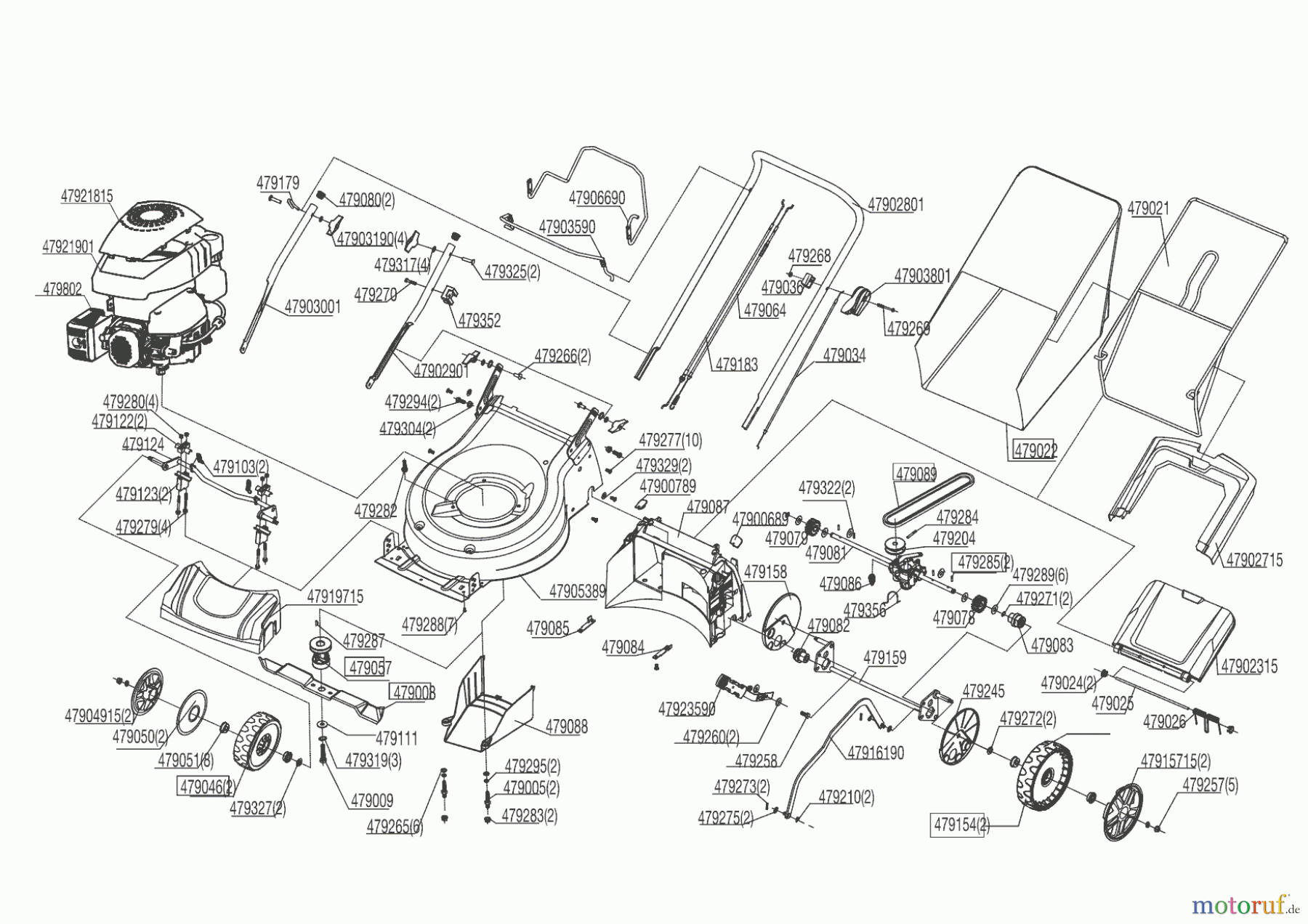  Greenzone Gartentechnik Benzinrasenmäher  PM 4620 SHW EASY   01/2013 Seite 1