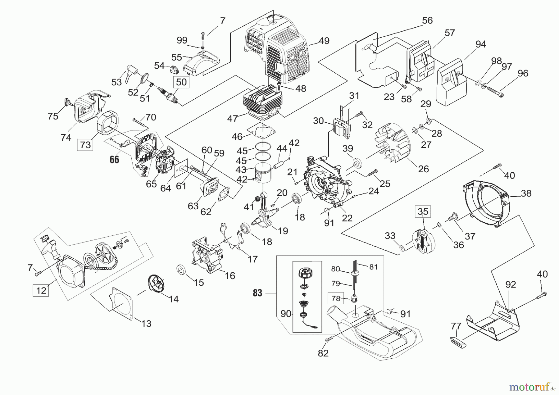  AL-KO Gartentechnik Motorsensen GT 430DL   01/2017 Seite 2