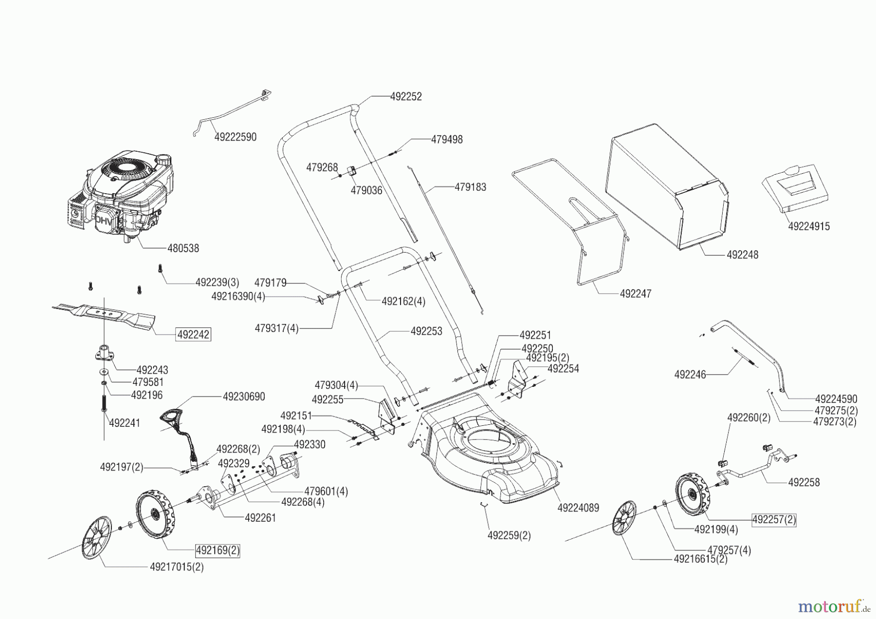  Greenzone Gartentechnik Benzinrasenmäher LM 42 P   05/2018 Seite 1