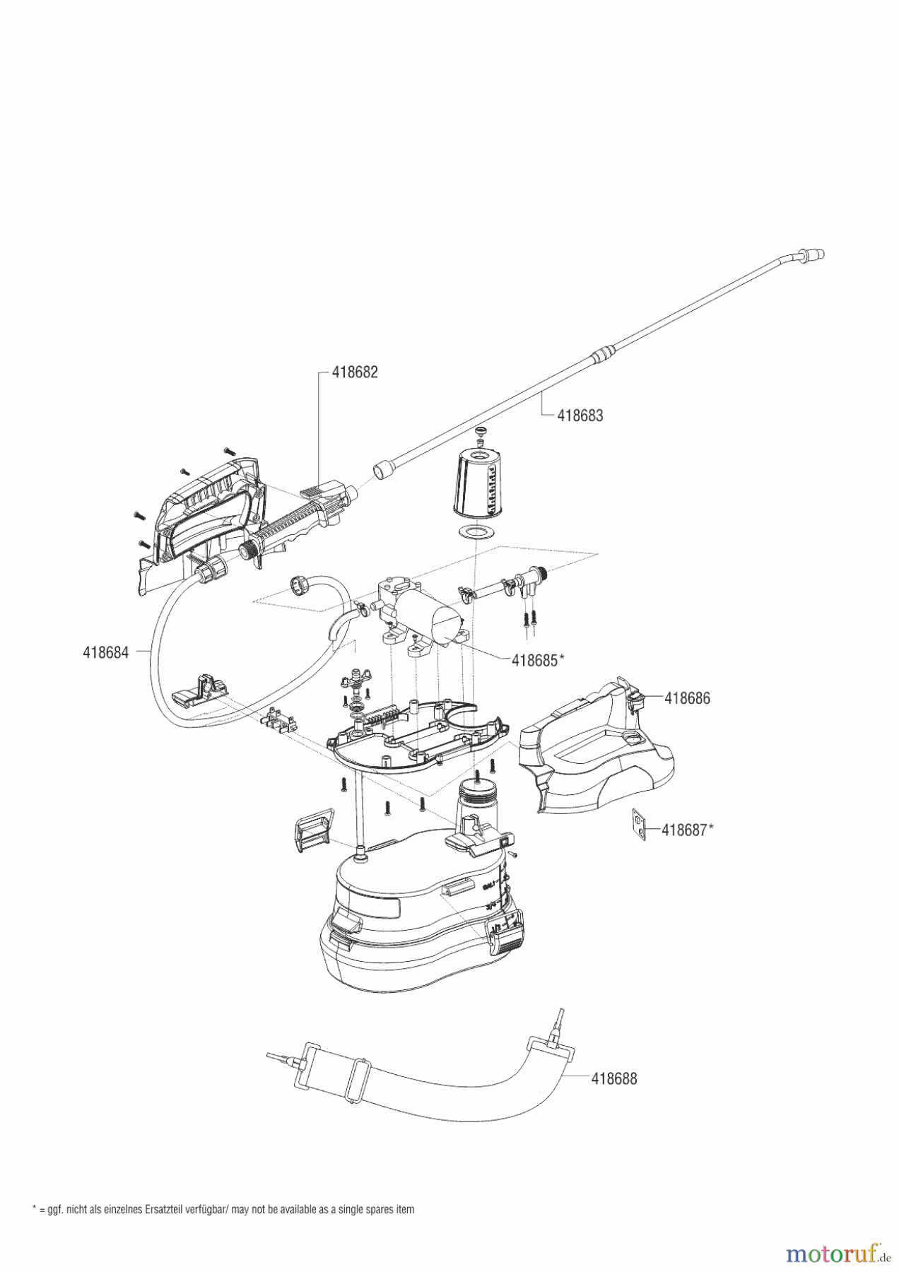  AL-KO Gartentechnik Pflanzensprüher PS 2035 EASY FLEX  02/2019 Seite 1