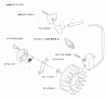 Husqvarna HA 850 - Hedge Trimmer Attachment (2005-10 to 2009-03) Listas de piezas de repuesto y dibujos Ignition / Flywheel
