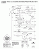 Jonsered LT2122 CMA2 (96061008600) - Lawn & Garden Tractor (2006-04) Spareparts SCHEMATIC