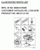 Jonsered LT2216 CM (96061019300) - Lawn & Garden Tractor (2008-07) Spareparts FREQUENTLY USED PARTS