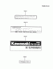 Kawasaki Motoren FA130D-BS07 - Kawasaki FA130D 4-Stroke Engine Spareparts LABEL