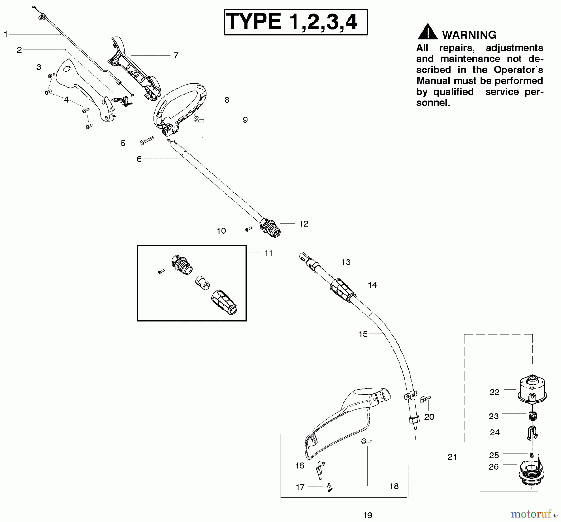  Poulan / Weed Eater Motorsensen, Trimmer FL20C (Type 3) - Weed Eater Featherlite String Trimmer Cutting Equipment Type 1,2,3,4